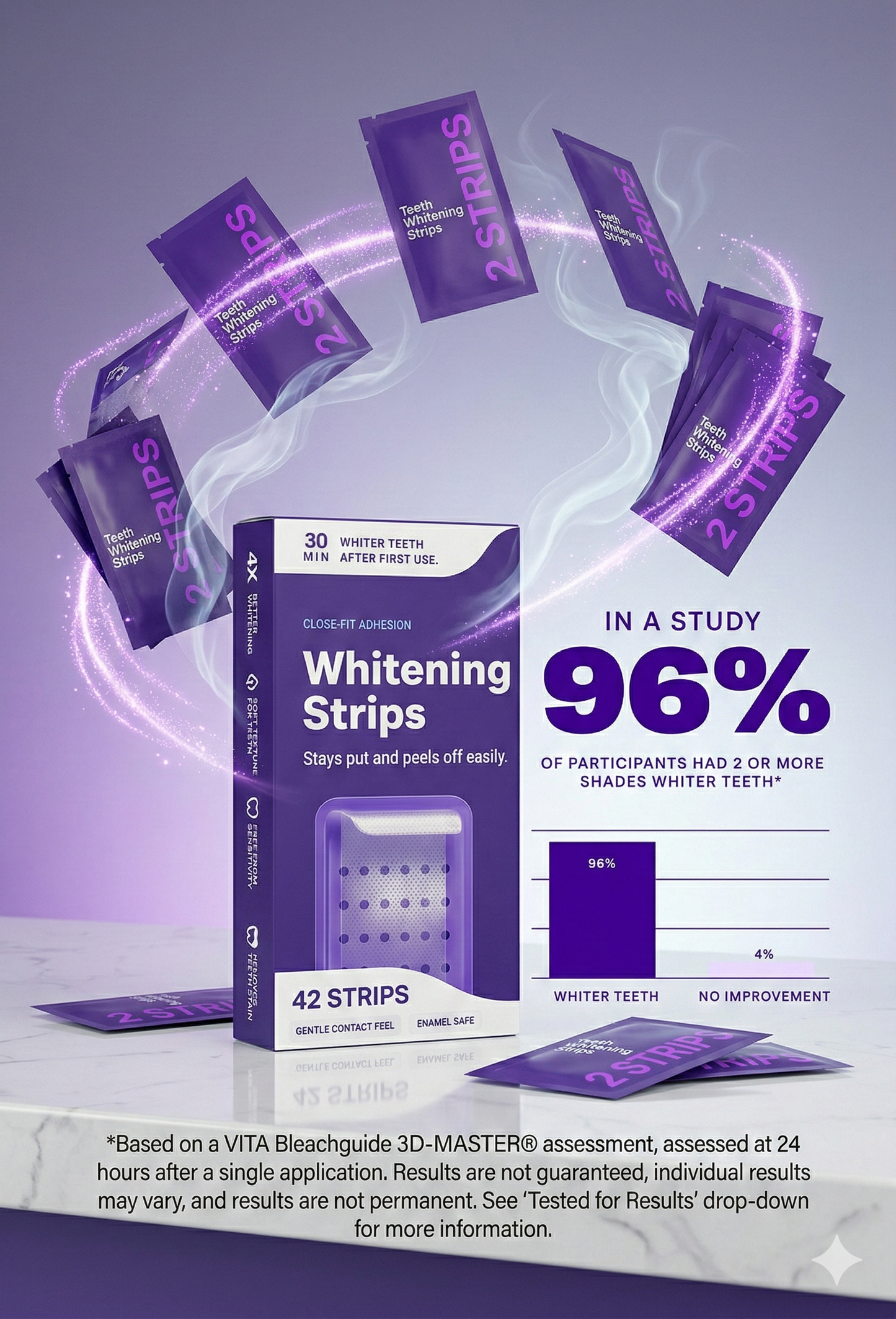 S26 Purple Whitening Strips